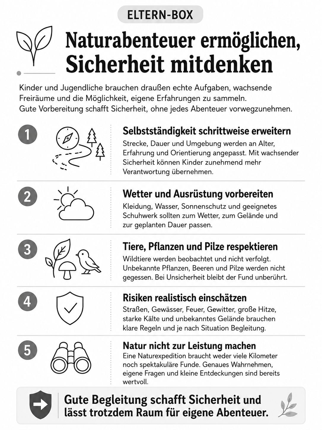 Eltern-Box aus dem Buch: Naturabenteuer ermöglichen, Sicherheit mitdenken